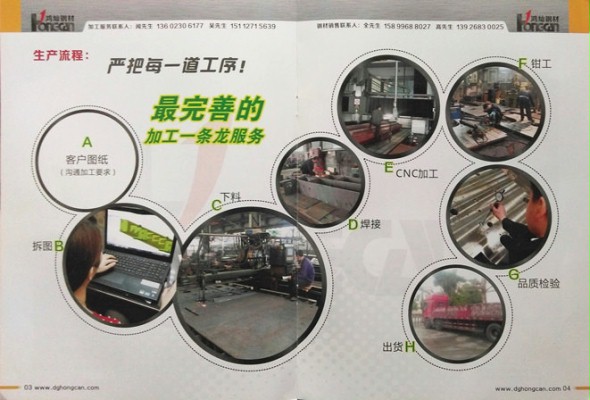 <鴻燦企業(yè)畫冊(cè)>